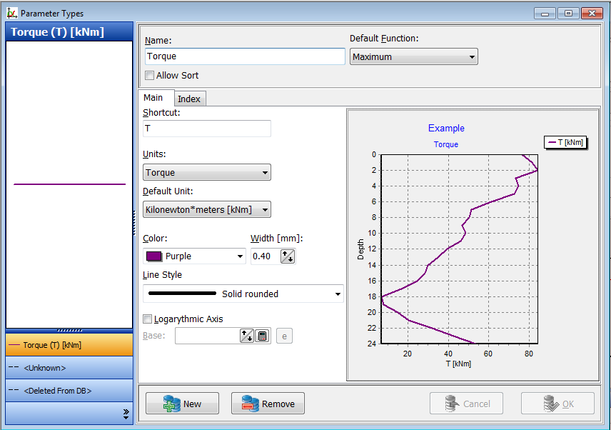 Parametry geotechniczne. Program 3Gds do tworzenia baz danych i dokumentacji geologicznych.