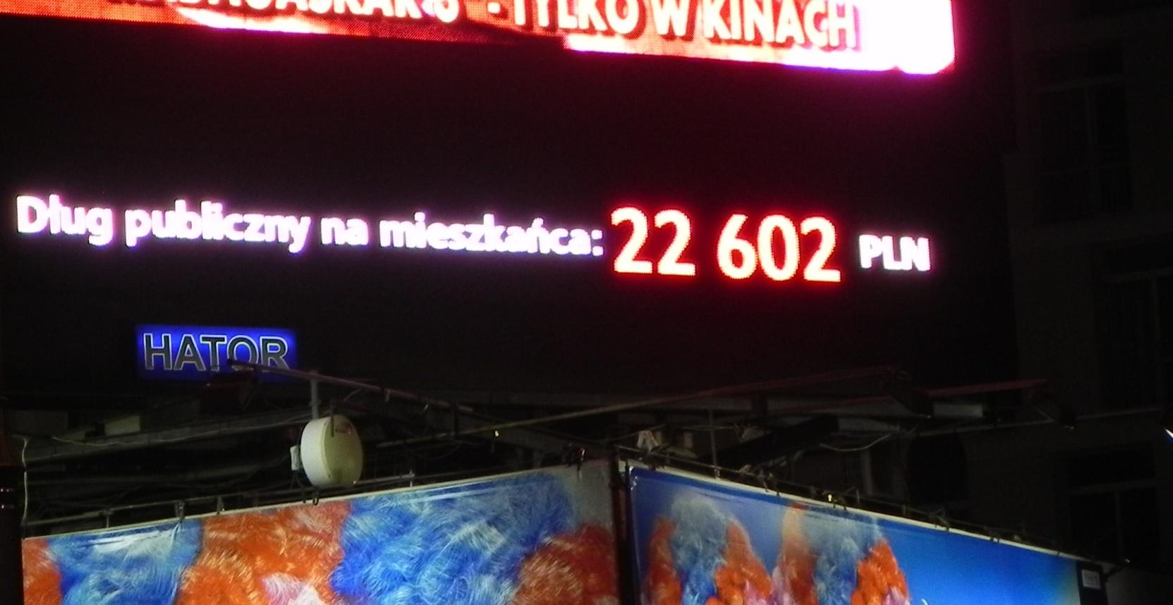 LICZNIK DŁUGU PUBLICZNEGO Zwiększyliśmy świadomość narastania długu publicznego Po roku od instalacji licznika sprawdziliśmy częstotliwość zapytania o dług publiczny w wyszukiwarce Google.