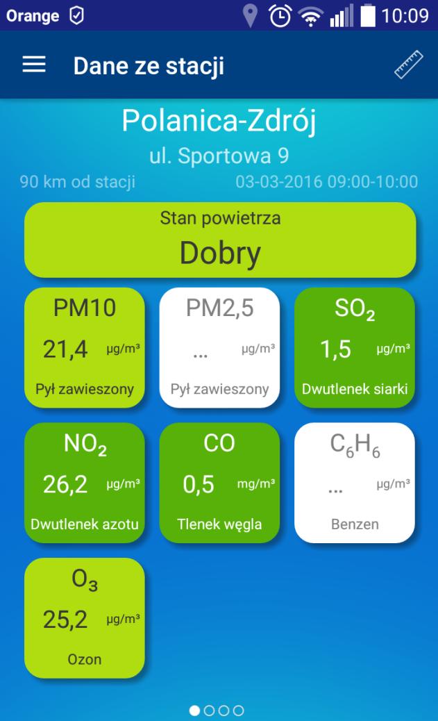 powietrza ze wszystkich automatycznych stacji pomiarowych w Polsce, w tym do