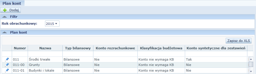 Słowniki Dla każdego konta syntetycznego można określić inny poziom szczegółowości konta analitycznego. Proponuje się tworzenie osobnych kont dla należności i zobowiązań.