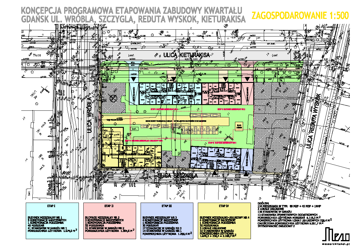 Planowane inwestycje TBS Motława w ramach