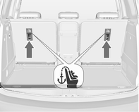 Fotele, elementy bezpieczeństwa 61 Foteliki dziecięce ISOFIX Ucho mocowania fotelika dziecięcego Ucha mocujące Top-Tether są oznaczone symbolem :.
