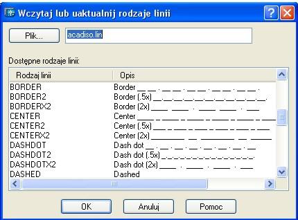 W celu wyboru innych rodzajów linii wybierz polecenie Wczytaj, (rys. 1.13), a następnie, korzystając z okna dialogowego Wczytaj lub uaktualnij rodzaje linii (rys. 1.14) wybierz potrzebne rodzaje linii.