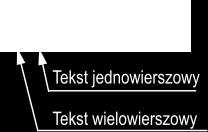 na pasku narzędziowym Tekst (rys. 2.16) udostępniają narzędzia tworzenia tekstu wielowierszowego i jednowierszowego. Rys. 2.16. Pasek narzędziowy Tekst.