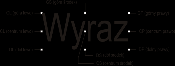 Dopasowanie tekstu jednowierszowego. Przed wykonaniem tego ćwiczenia zdefiniuj własny styl tekstu (zgodny z ustawieniami rysunek 2.18), nadaj mu nazwę AN_2_5 i ustal ten styl jako bieżący.