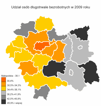 (27,1%), suski (27,8%) oraz miasto Kraków (26,6%). W 2009 roku o 8,8 p.p. zmniejszył się udział osób długotrwale bezrobotnych w ogóle bezrobotnych.