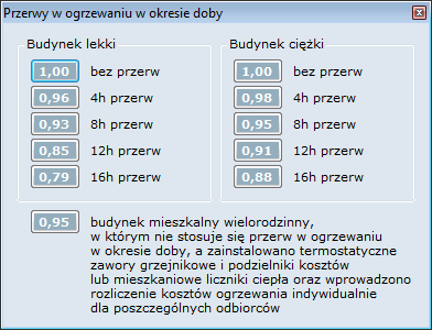 Koszty ciepła w stanie początkowym: podwójne kliknięcie otwiera okno z danymi niezbędnymi do wprowadzenia opłat za ciepło na c.o. w stanie początkowym podwójne kliknięcie otwiera okno z danymi niezbędnymi do wprowadzenia opłat za ciepło na c.