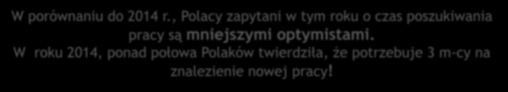 Zdaniem Pracownika Czas znalezienia pracy W porównaniu do