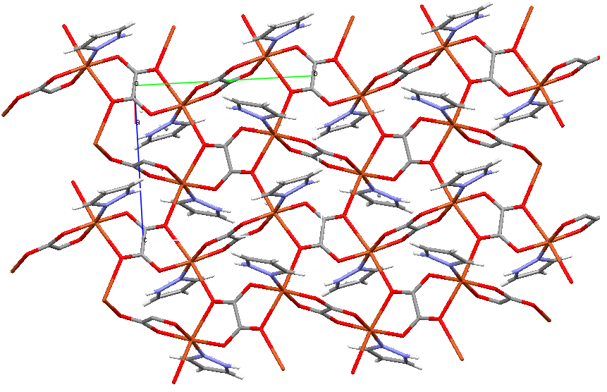 Centrosymetryczny jon mostkowy 1,2,3,4 C 2 O 4 obejmujący atomy O(3), O(4), C(5) koordynuje do każdego z atomów miedzi(ii) za pomocą dwóch krótkich wiązań Cu O (1,9850(18)Å i 1,984(2)Å), tworząc