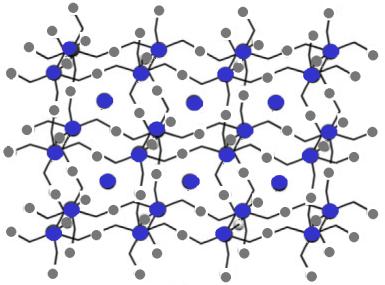 [Cu 2 (dien) 2 Cl 2 ](ClO 4 ) 2 Na 4 [W(CN) 8 ] [Cu(dien)] 2 [W(CN) 8 ] 4H 2 O 2D 33 [Cu(tn) 2 ](ClO