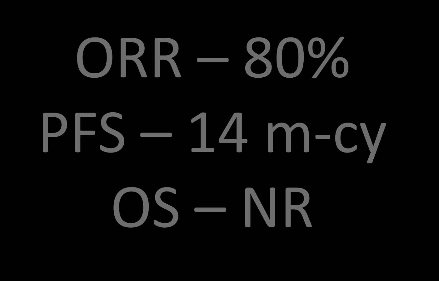 ORR 80% PFS
