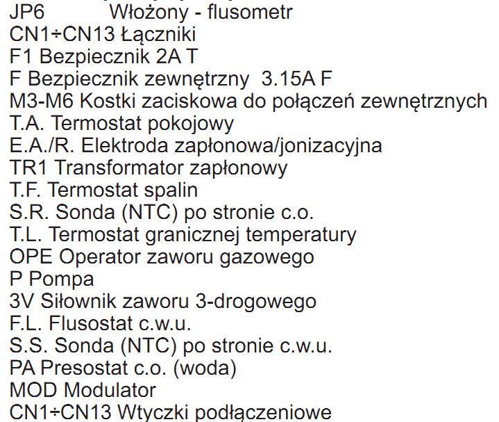 MYNUTE S kocioł tradycyjny SCHEMAT ELEKTRYCZNY (Kocioł 2funkcyjny) C.A.I.