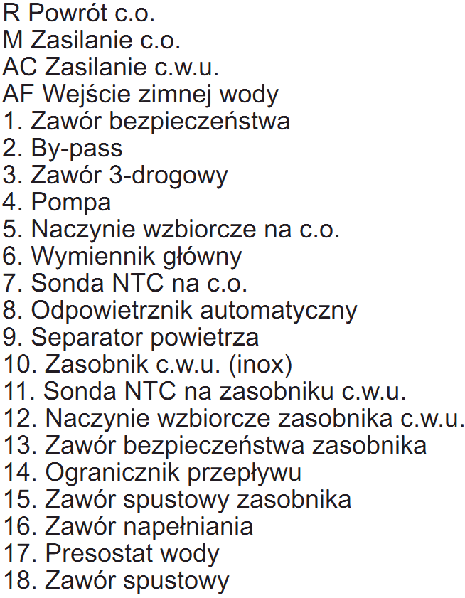 MYNUTE BOILER kocioł tradycyjny z zasobnikiem ze stali nierdzewnej DUPLEX SCHEMAT