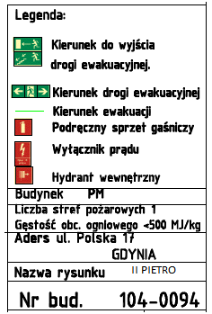 AUTOR DATA WYKONANIA st. kpt.