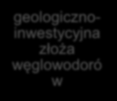 O b o w i ą z k i i n f o r m a c y j n e p o d m i o t ó w w y k o n u j ą c y c h p r a c e g e o l o g i c z n e Wyniki prac geologicznych, wraz z ich interpretacją, określeniem stopnia