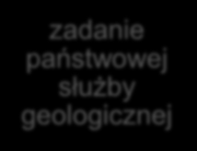 Narodowe Archiwum Geologiczne jednostka organizacyjna PIG-PIB zadanie