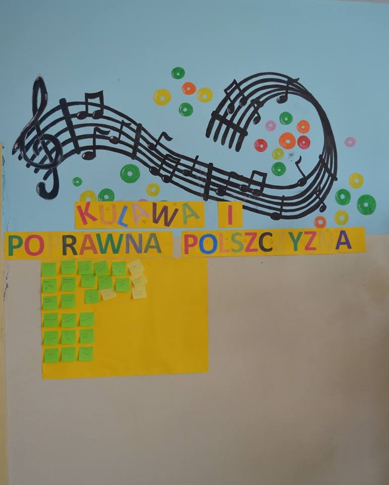 BIGOS Skład redakcji: Opiekun: p. Angelina Bobnis Redaktor: Greta Charukiewicz Dziennikarze: Erika Rinkevičiūtė, Julija Aliukonytė, Nelli Makutonowicz, Karolina Tuniewicz poczta: bigos.poluknie@gmail.