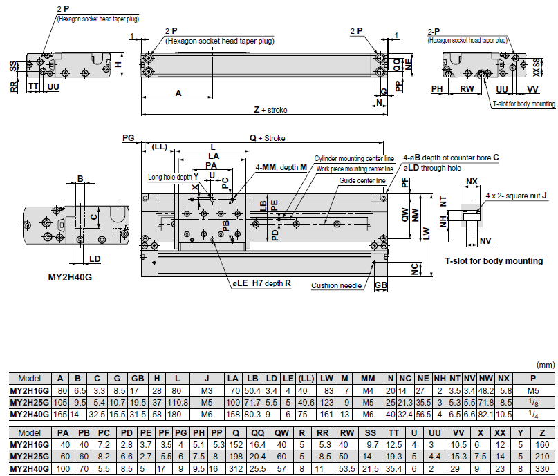 Wykonanie z prowadnicą o wysokiej dokładności Seria MY2H Wymiary siłownik z pojedynczą prowadnicą ø16, ø25, ø40 MY2H Ø tłoka G skok Korek stożkowy z gniazdem sześciokątnym Korek stożkowy z gniazdem