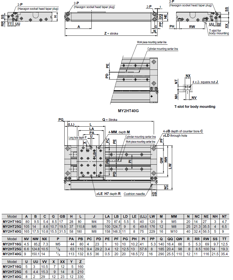 Wykonanie z prowadnicą o wysokiej dokładności Seria MY2H Wymiary siłownik z podwójną prowadnicą ø16, ø25, ø40 MY2HT Ø tłoka G skok Korek stożkowy z gniazdem sześciokątnym Korek stożkowy z gniazdem