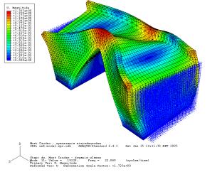 Aplikacje CAD/CAM/CAE ABAQUS- system wykorzystujący metodę elementów skończonych do analizy wytrzymałościowej elementów maszyn lub konstrukcji inżynierskich.