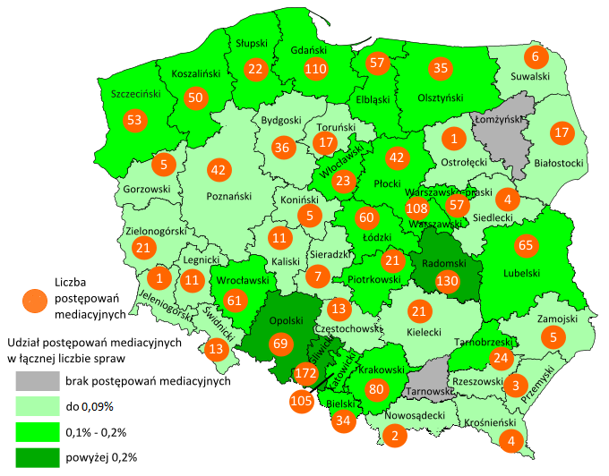 Sprawy z zakresu prawa rodzinnego W przypadku spraw z zakresu prawa rodzinnego rozstrzyganych w sądach rejonowych w 2014 r.