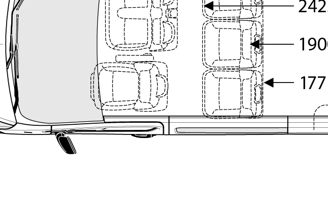 Wersje nadwoziowe Furgon Dopuszczalna Liczba masa miejsc dla całkowita (kg) pasażerów ładowność (kg) pojemność ładunkowa (m 3 ) długość podłogi (mm) szerokość podłogi/odległość między nadkolami (mm)