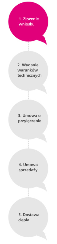 podstawowe i dodatkowe oraz pomocnicze kolory ze skali szarości zdefiniowane w Web Manualu.