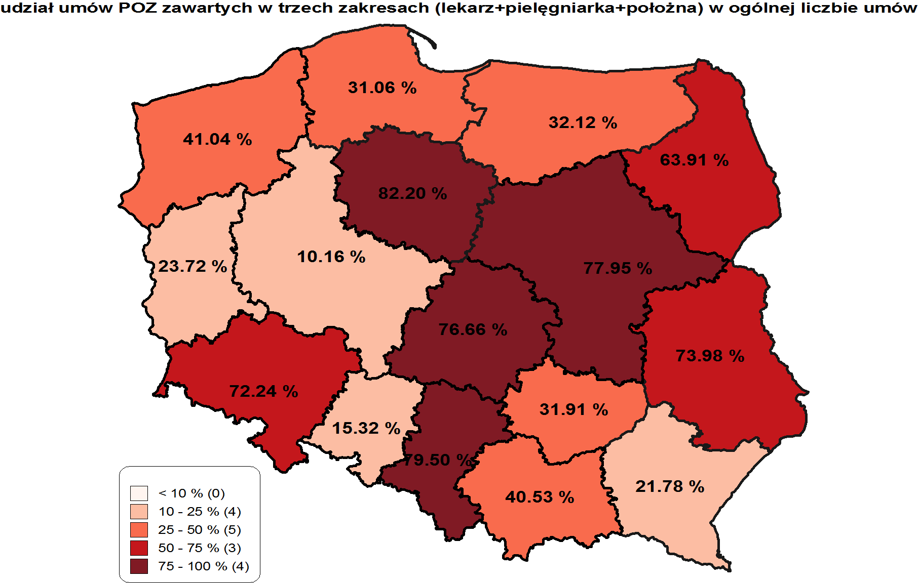 Umowy zawierane dla 3 zakresów poz łącznie (lekarz, pielęgniarka, położna) dominują głównie w Polsce centralnej, co najlepiej obrazuje - Ryc. 3. W województwach: mazowieckim, łódzkim i kujawsko-pomorskim udział takich umów przewyższa 75%.