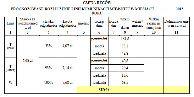 Dziennik Urzędowy Województwa Łódzkiego 13 Poz.