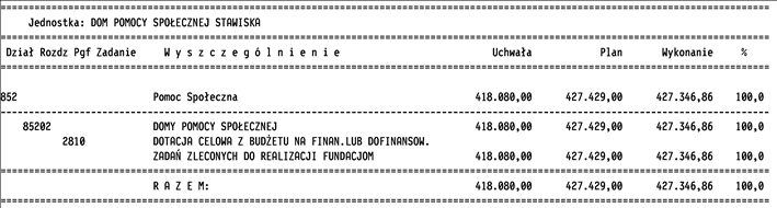 Dziennik Urzędowy