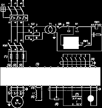 A1 ATV71 drive KM1 Contactor L1 Q1 Q2 Q3 S1, S2 T1 DC choke Circuit-breaker GV2 L rated at twice the nominal primary current of T1 GB2CB05 XB4 B or XB5 A pushbuttons 100 VA transformer 220 V