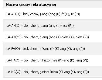 Krok 4: Lista preferencji Proszę utworzyć listę preferencji, poprzez wybranie kolejno z listy rozwijalnej: dzielnicy lub powiatu szkoły ponadgimnazjalnej preferowanej grupy rekrutacyjnej (oddział) i