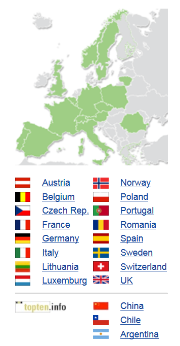 TOPTEN europejska inicjatywa promowania najbardziej efektywnych energetycznie urządzeń i produktów powszechnego użytku Idea Topten powstała w 2000 r. w Szwajcarii. W 2004 i 2005 r.