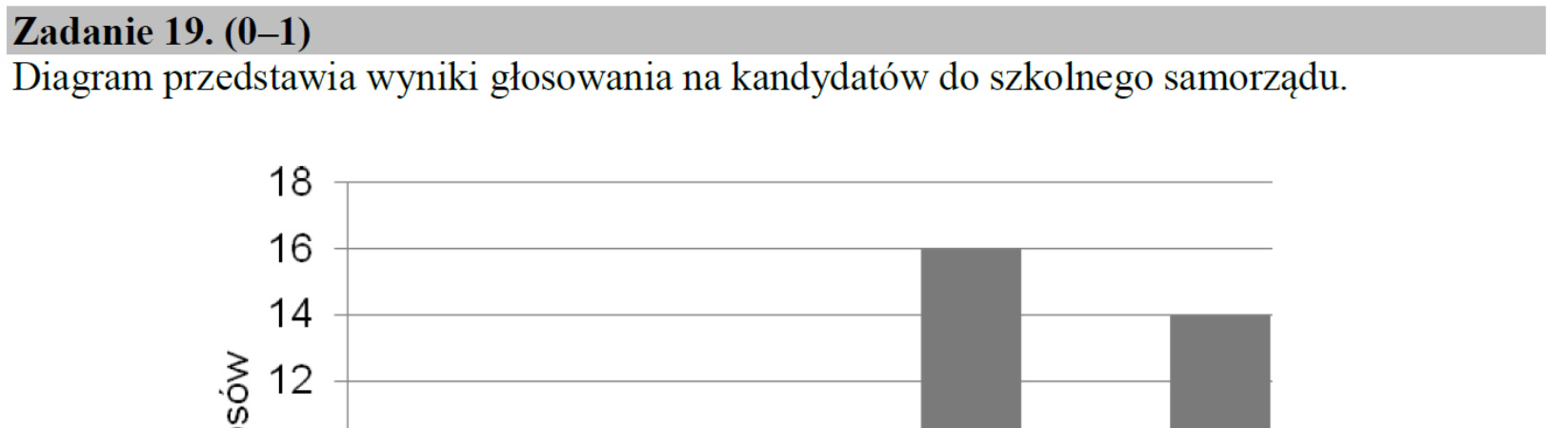 W tym konkretnym zadaniu pierwsze zdanie jest fałszywe (F), a drugie prawdziwe (P).