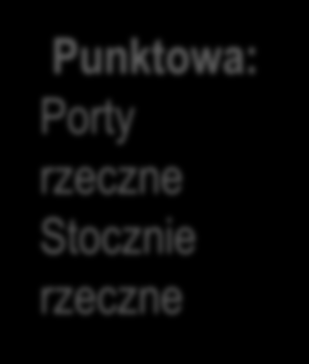 PODZIAŁ INFRASTRUKTURY WG GAŁĘZI TRANSPORTU INFRASTRUKTURA DROGOWA KOLEJOWA MORSKA LOTNICZA WODNA SRÓDLĄDOWA Liniowa: Drogi Autostrady Mosty Tunele