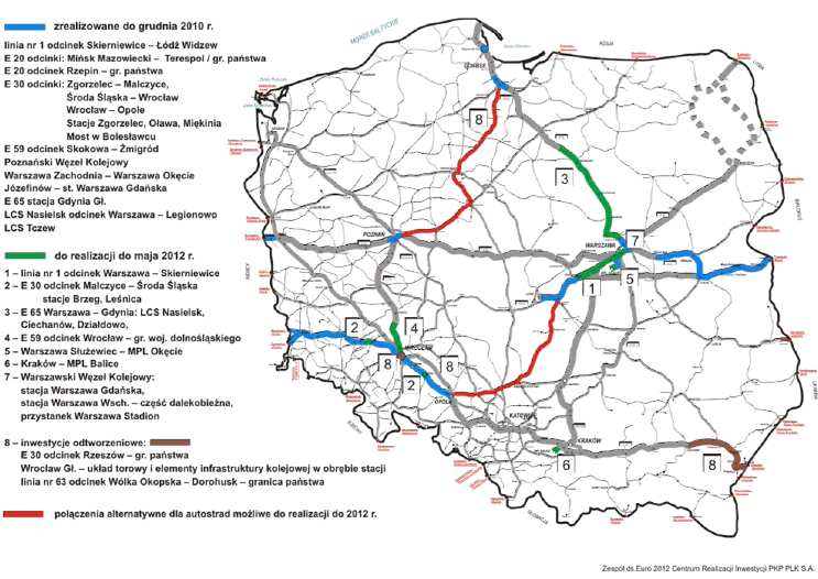 rozwój kolei dużej prędkości.