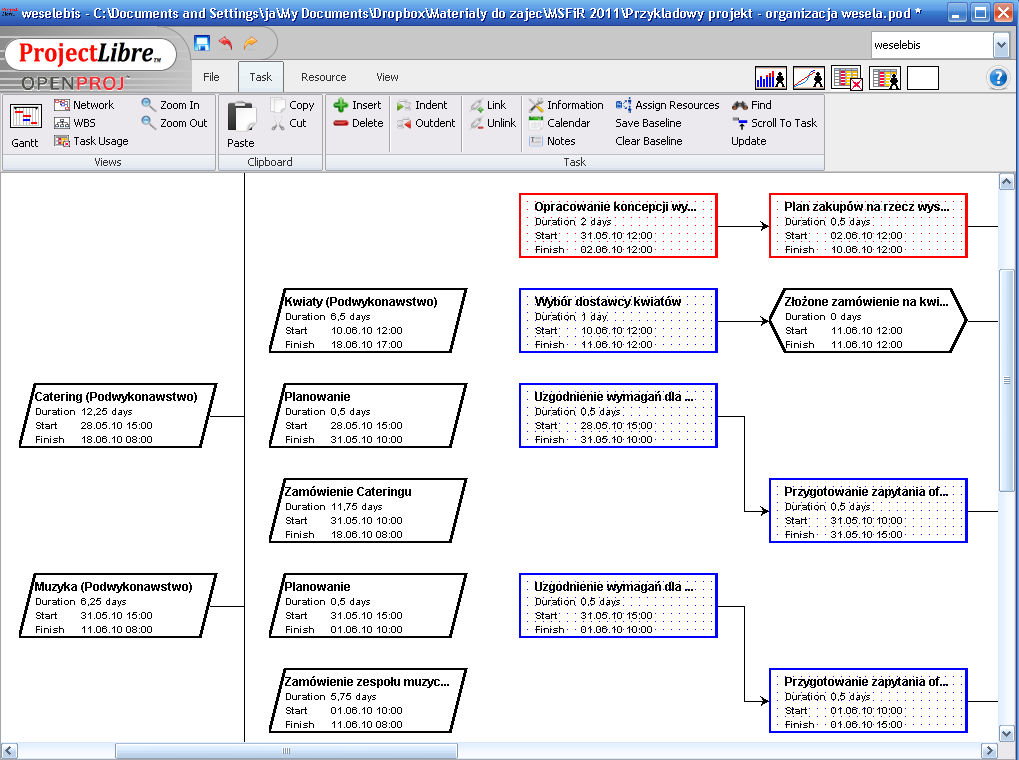 Diagram sieci