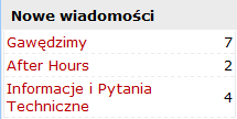 Nowe wiadomości Ikona Nowe wiadomości pokazuje Ci ile nowych wiadomości zostało wysłanych na Forach BearingNet od Twojego ostatniego zalogowania się.