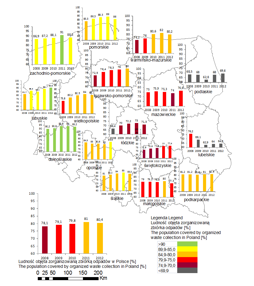 zbiórką odpadów komunalnych, było województwo dolnośląskie. Ponad 90% mieszkańców tych terenów już od 2008r. zostało objętych odbiorem odpadów. Rysunek 1.
