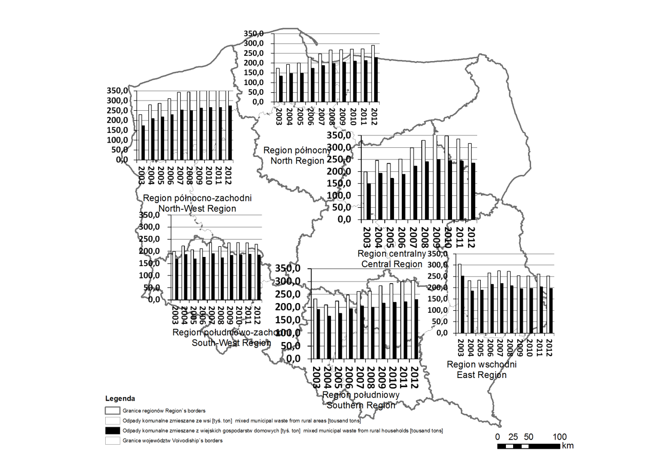 Na rysunku 9 przedstawione zostały zmiany masy odpadów zmieszanych zbieranych z terenów wiejskich.