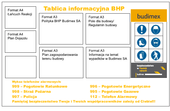 8. Tablica magnetyczna o liczbie dni bez wypadku [T11a] 1 szt.