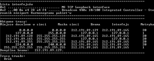 konfigurację sieci i aktualizować w sposób ciągły informacje o dostępnych trasach.