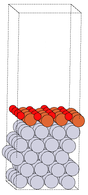 Obliczenia FeO/Pt Vienna Ab-initio Simulation Package (VASP) Projector augmented-wave (PAW) Generalized gradient approximation (GGA) Supercell Cm(Cs3): 112 atoms: 80 Pt (5 layers) + 16 FeO GGA+U