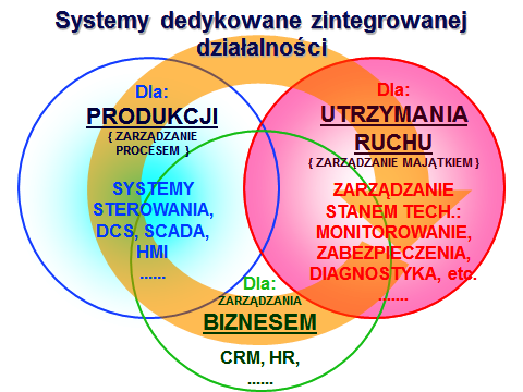 Rys. 5.6.