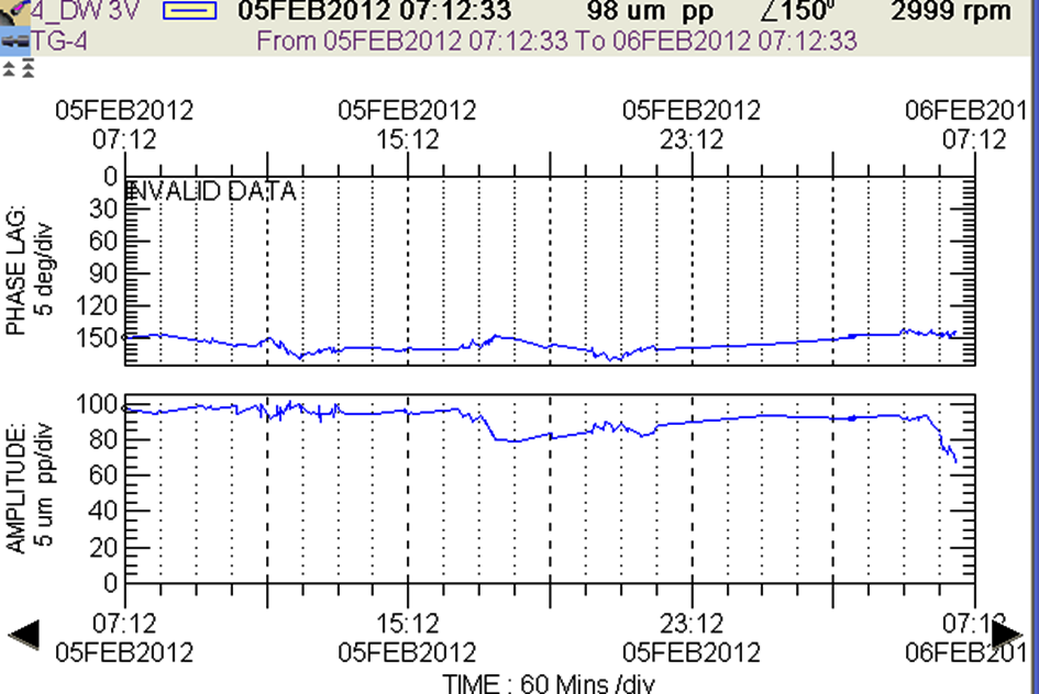 Rys. 7.3.