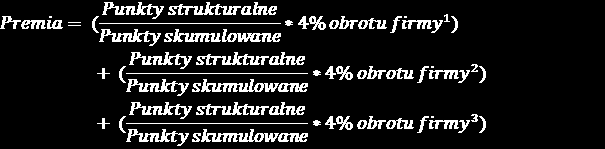 + Klon numeru ID KR KR Punkty strukturalne: za Kierownika Okręgu(1) = 5 000pkt, za Kierownika Regionalnego(2) 30 000pkt, za Dyrektora Okręgu(3) 60 000pkt Punkty skumulowane(3): ilość Dyrektorów