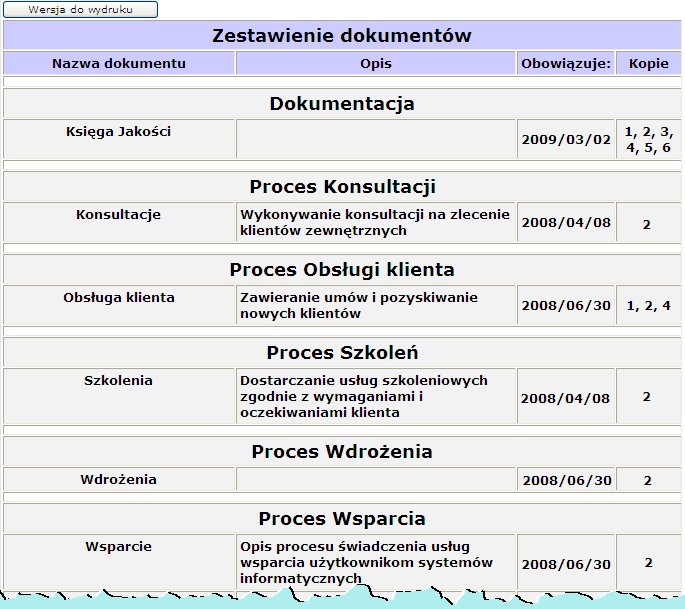 Nadzór nad dokumentacją - zestawienia Zestawienie dokumentów SZJ