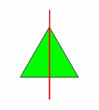Przykłady Figury posiadające jedną oś symetrii półprosta trójkąt równoramienny