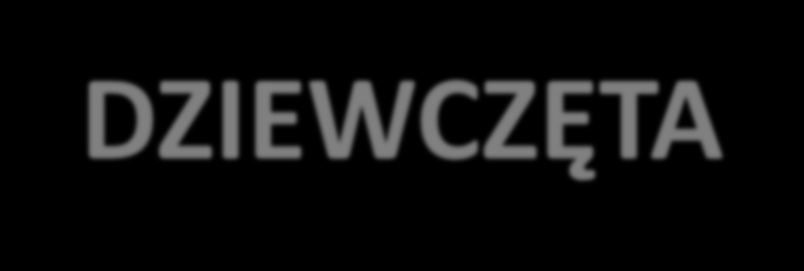 Test Sprawności Fizycznej dla uczniów ubiegających się o przyjęcie do tej klasy sportowej odbędzie się: Dla dziewcząt (koszykówka) w dniach: 12 kwietnia 2014 r. (sobota) o godz. 10.