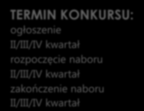 POIR: JEDNOSTKI NAUKOWE konsorcja POIR 4.1.